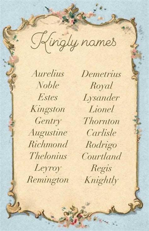 kingly name in norway